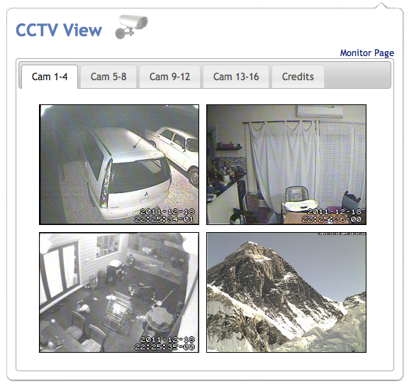 CCTV View Popup